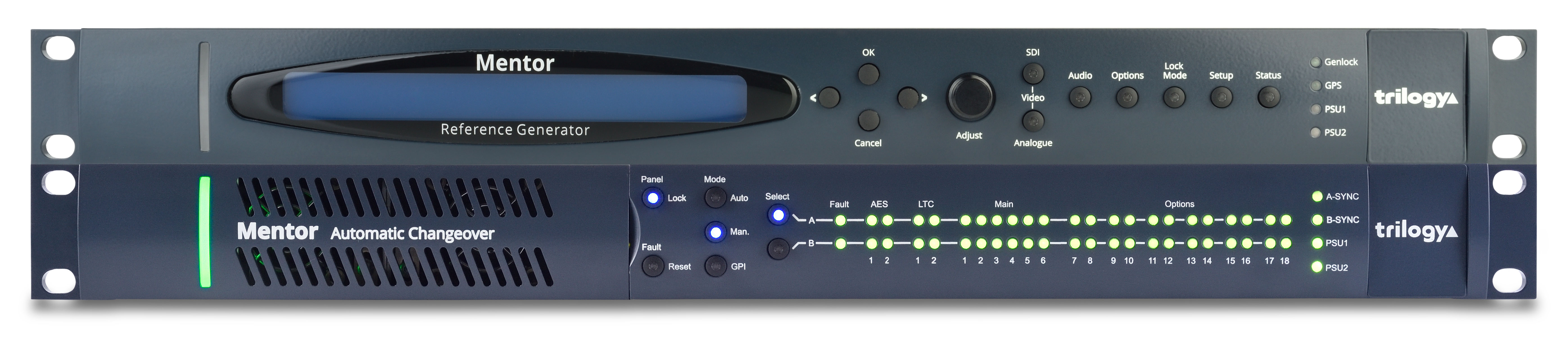 Mentor System Trilogy Communications